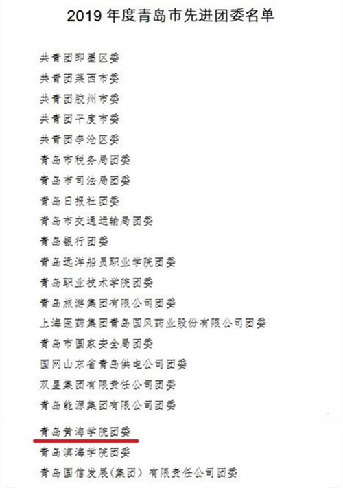 青島黃海學院共青團獲“2019年度青島市先進團委”榮譽稱號