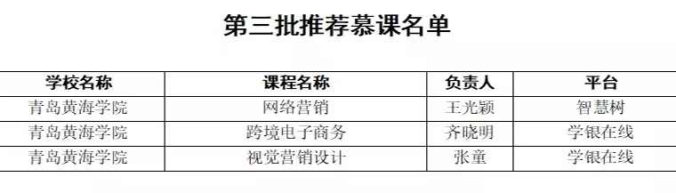 喜報 | 我校三門課程入選教育部在線教學資源推薦名單