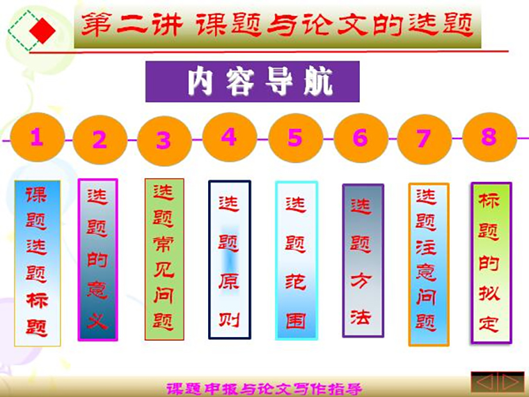 “不搞科學研究的教師生涯是不完整的”——數字商務系開展學術交流