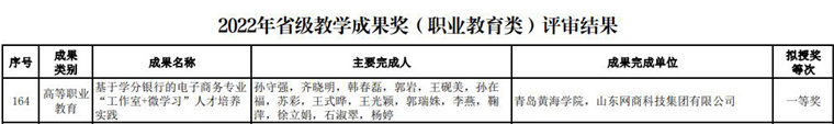 青島黃海學院喜獲職業教育教學成果一等獎