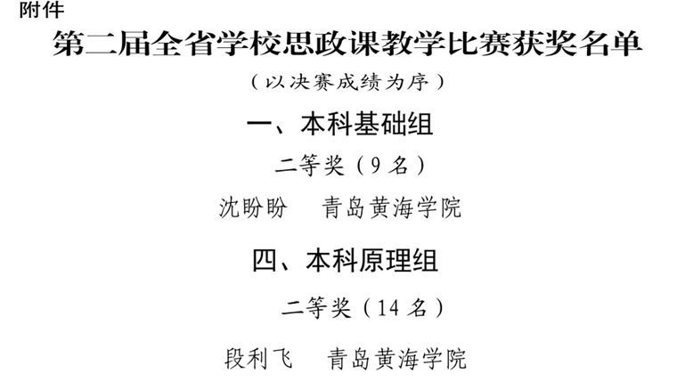 馬克思主義學院教師在第二屆山東省學校思想政治理論課教學比賽中獲佳績