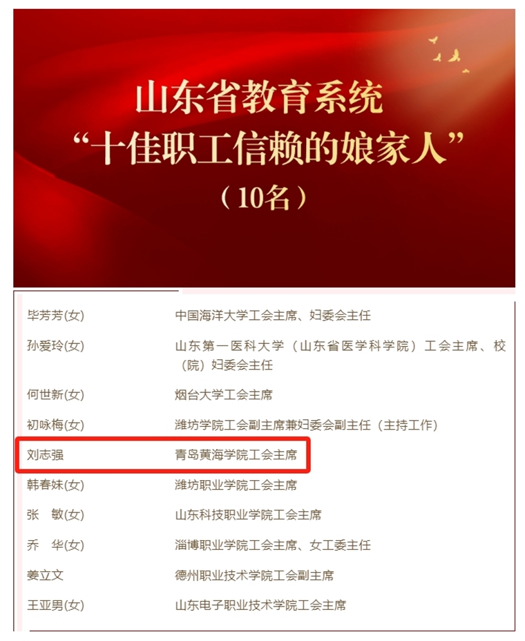 青島黃海學院工會主席劉志強獲評全省教育系統“十佳職工信賴的娘家人”榮譽稱號