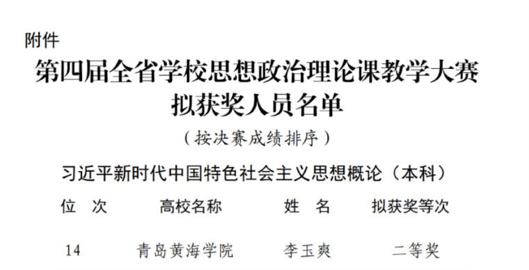 我校教師在第四屆全省學校思想政治理論課教學大賽中獲二等獎