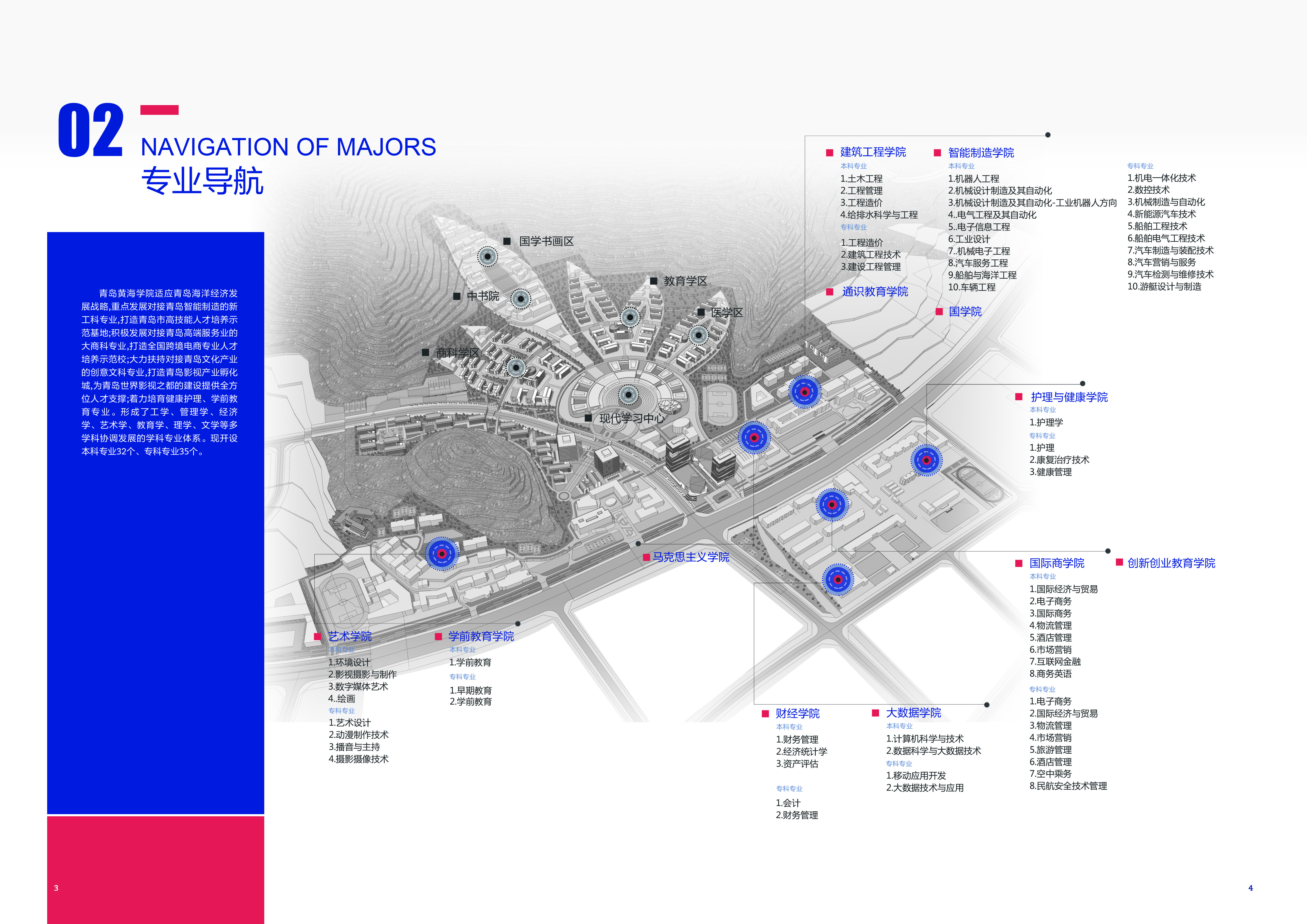 2019青島黃海學院宣傳冊