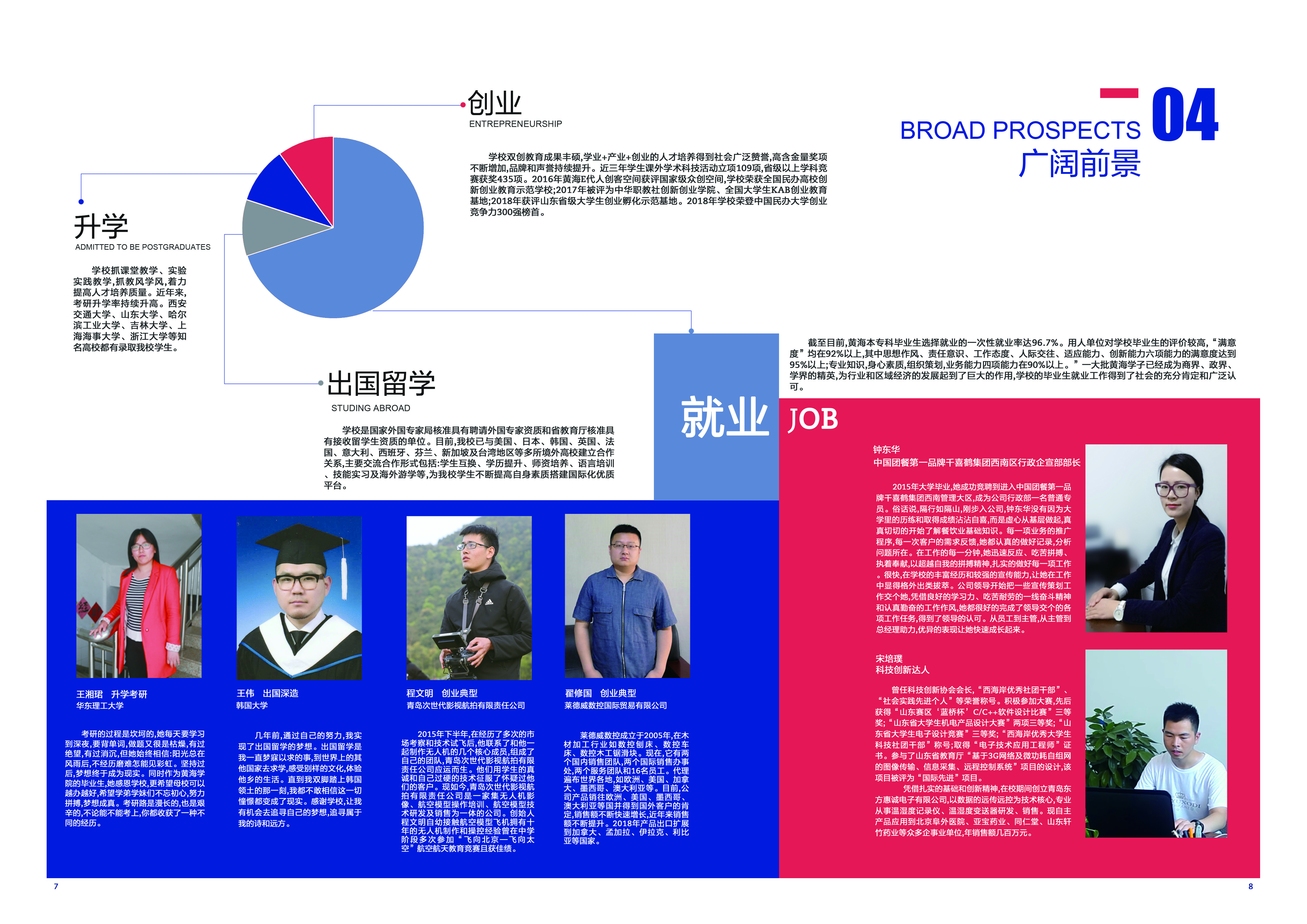 2019青島黃海學院宣傳冊