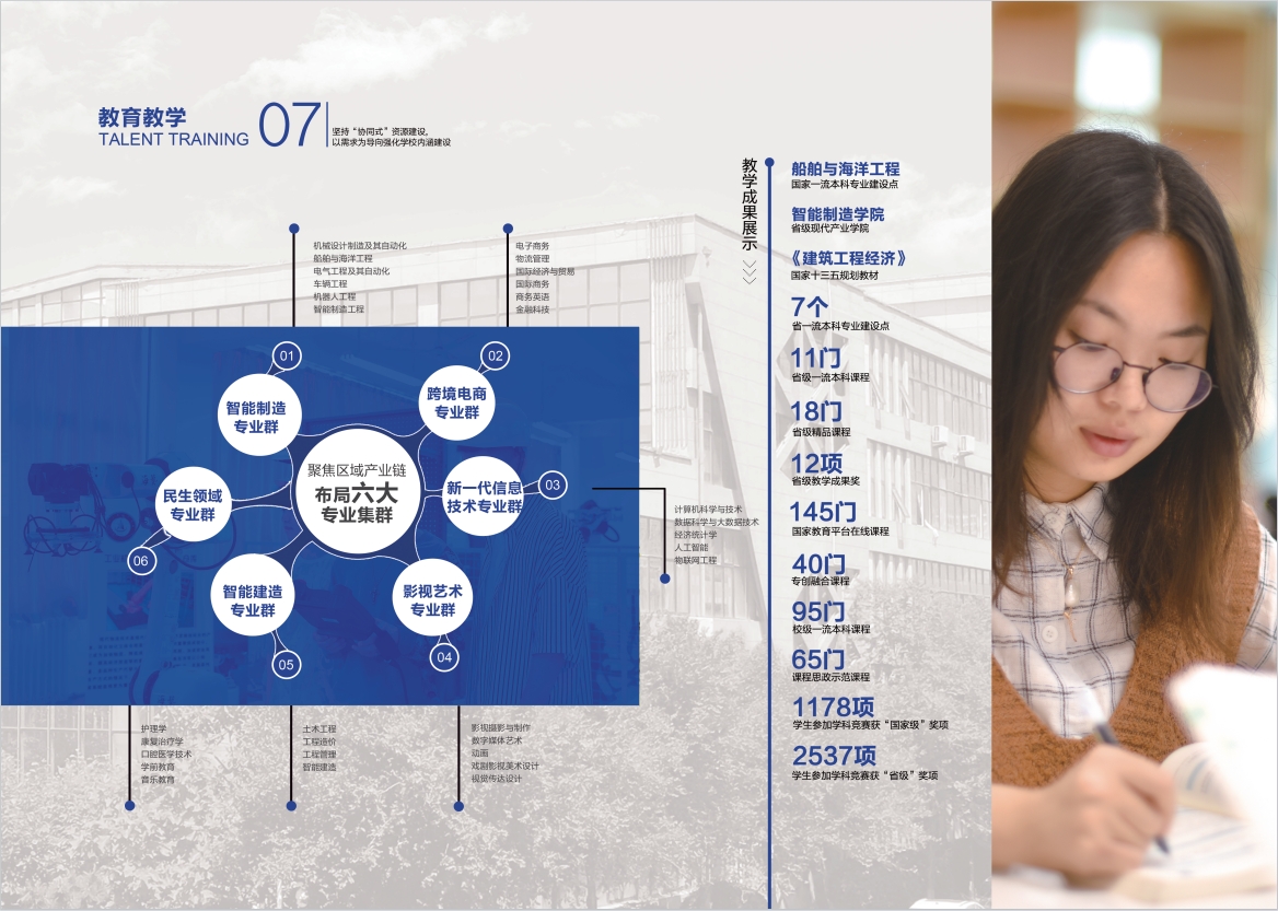 2023年青島黃海學院宣傳冊
