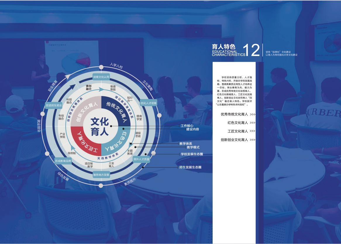 2023年青島黃海學院宣傳冊