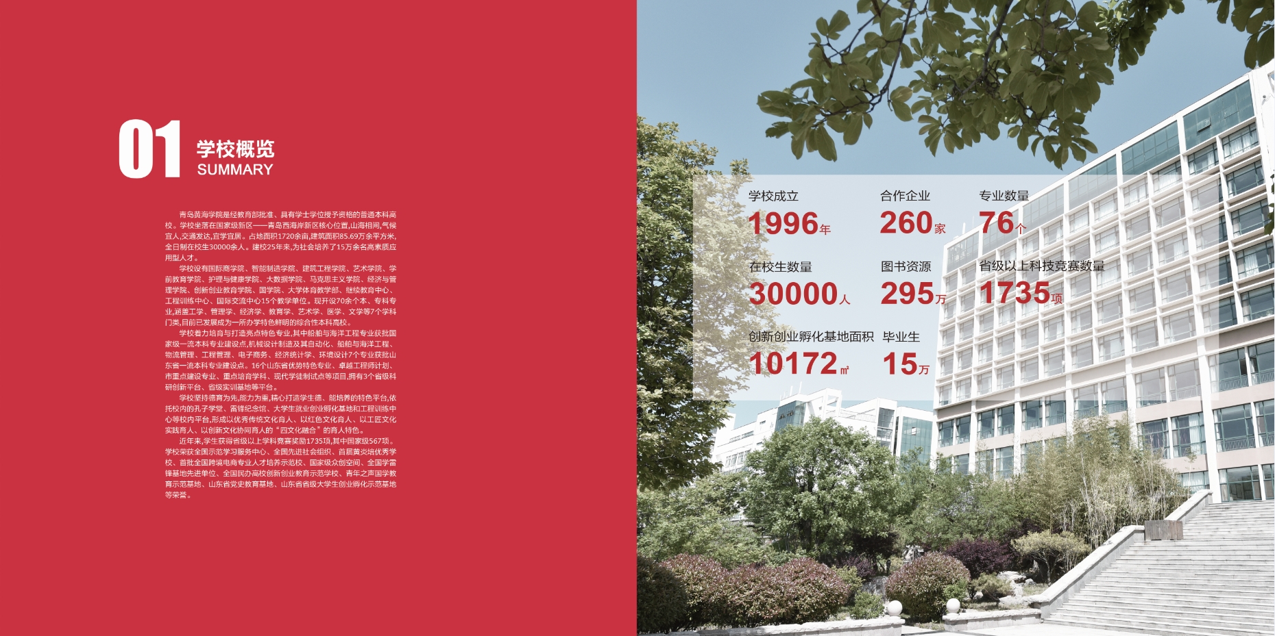 2021年青島黃海學院校慶宣傳冊