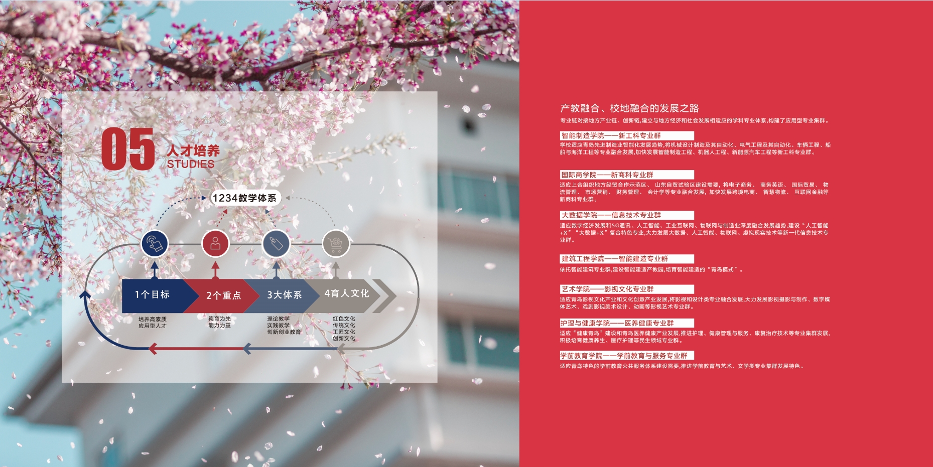 2021年青島黃海學院校慶宣傳冊