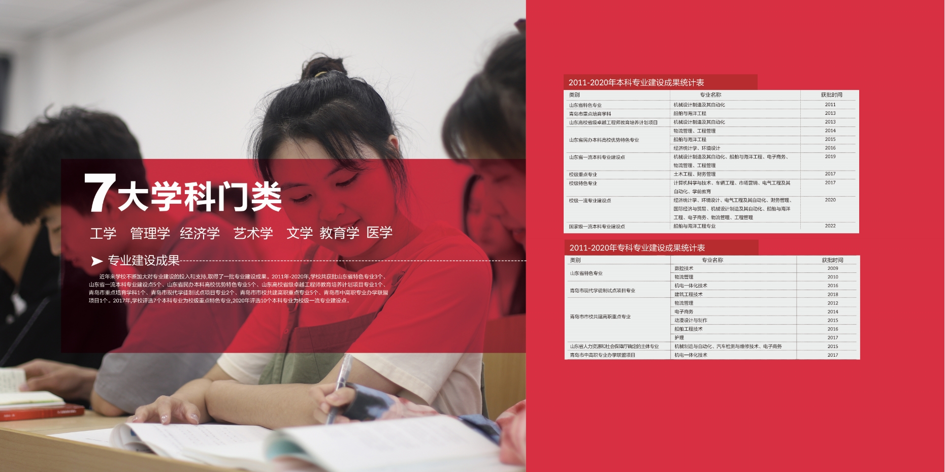 2021年青島黃海學院校慶宣傳冊