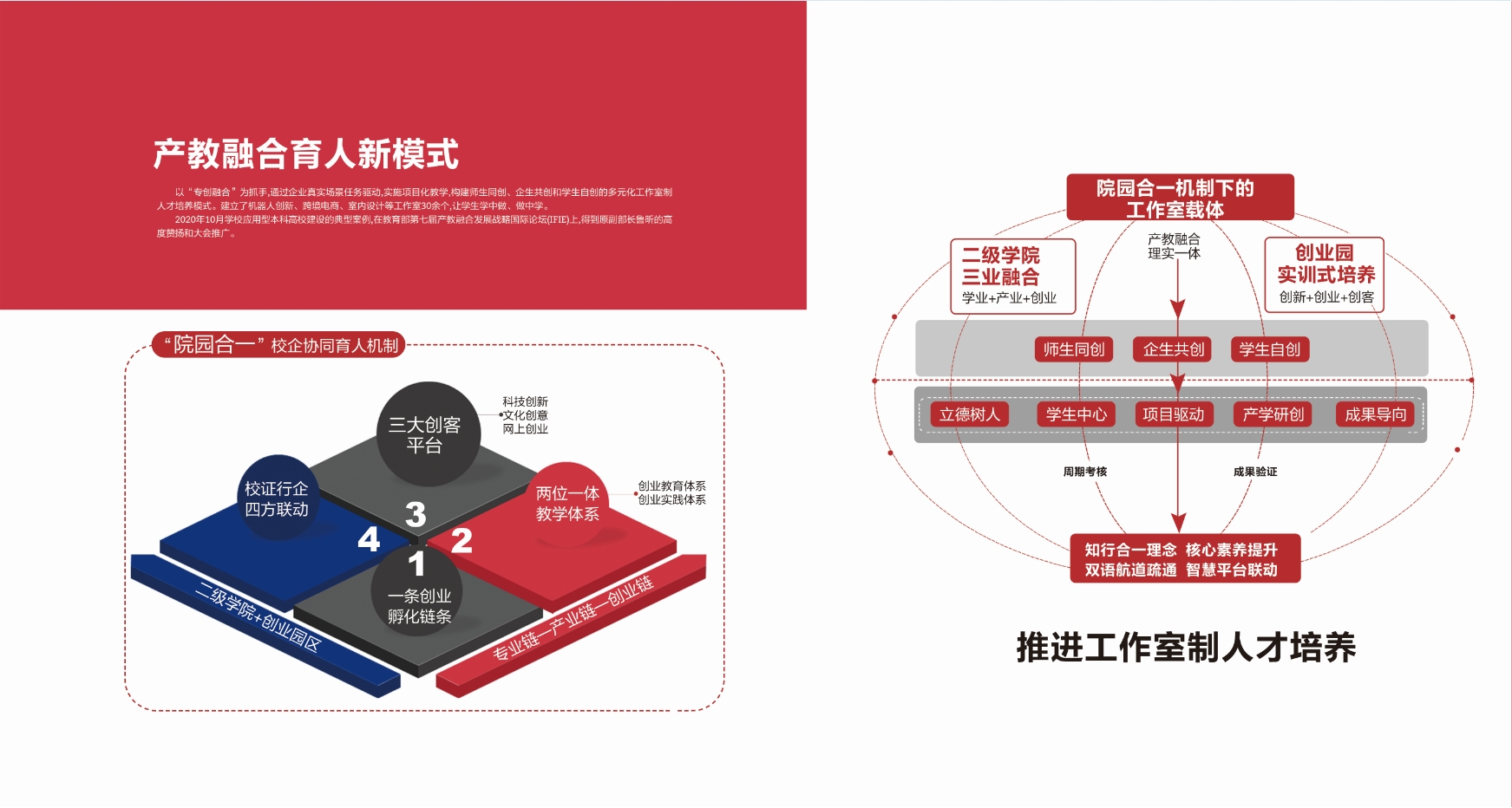 2021年青島黃海學院校慶宣傳冊