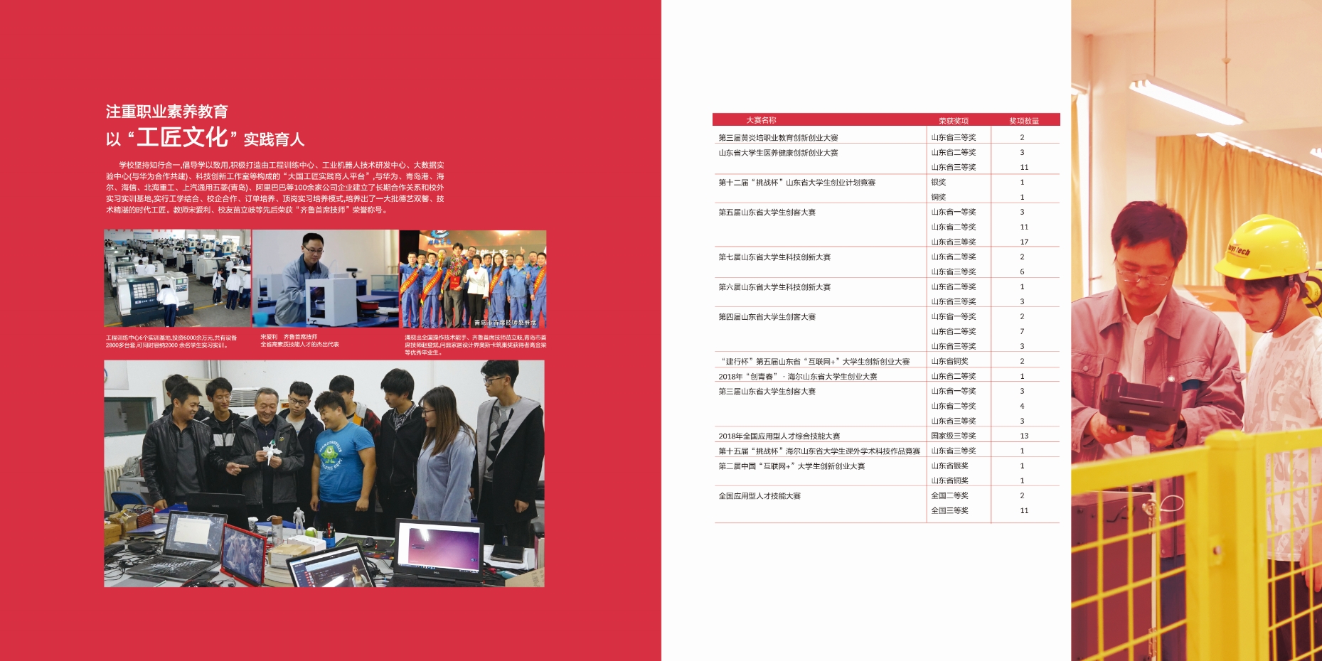 2021年青島黃海學院校慶宣傳冊