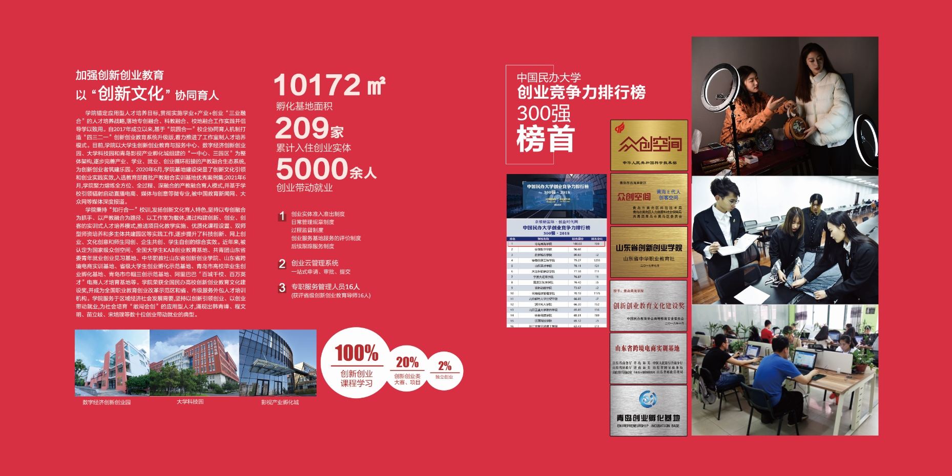 2021年青島黃海學院校慶宣傳冊