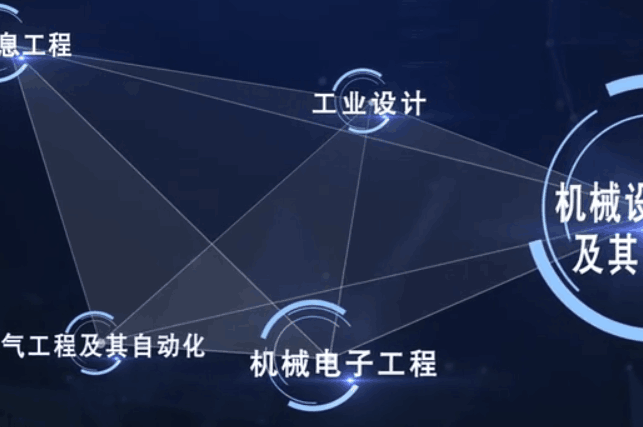 青島黃海學院機電工程學院宣傳片